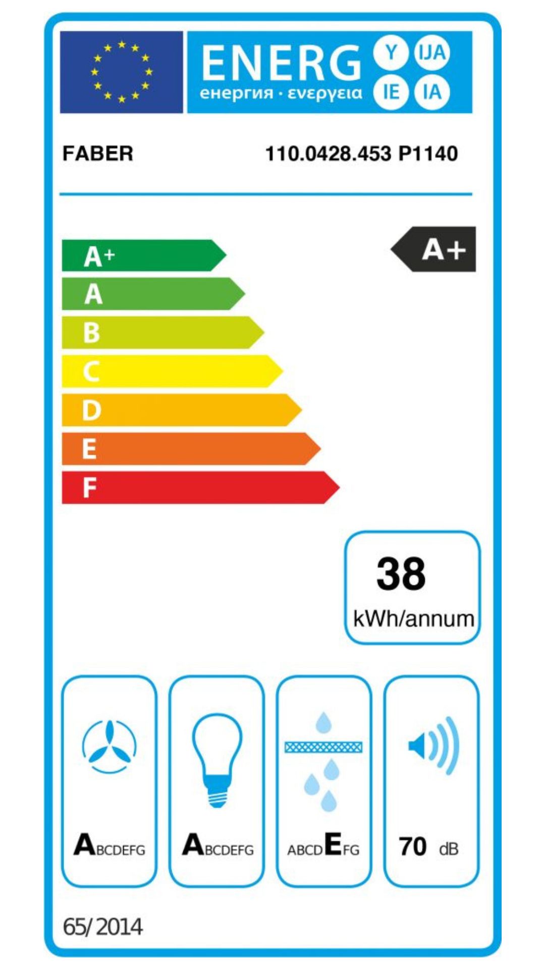 Beispiel eines Energieetiketts für eine Dunstabzugshaube