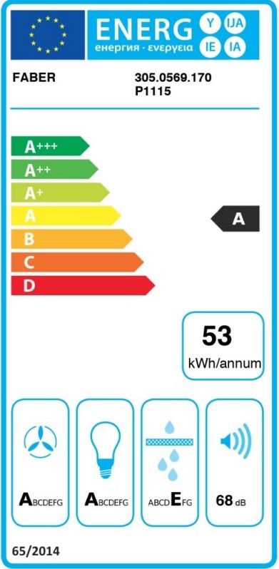 Classe energetica della cappa da cucina