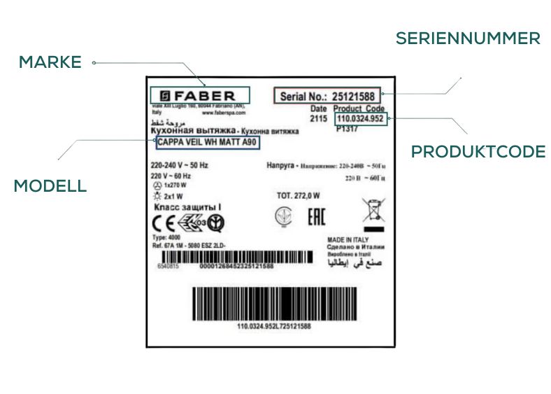 Faber-Modell auf dem Etikett der Haube